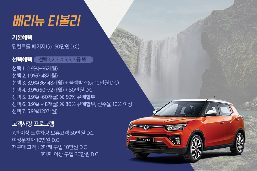 2월 구매조건_티볼리.jpg