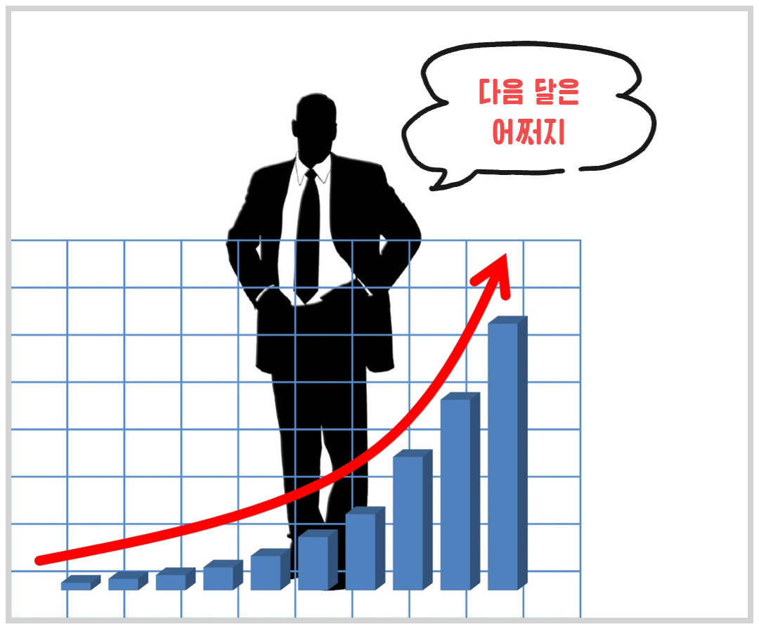 자기계발_성장_변화_리더십_갑질_책쓰기글쓰기 (14).jpg