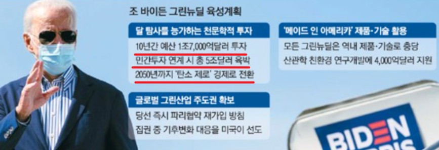 바이든 그린뉴딜.jpg