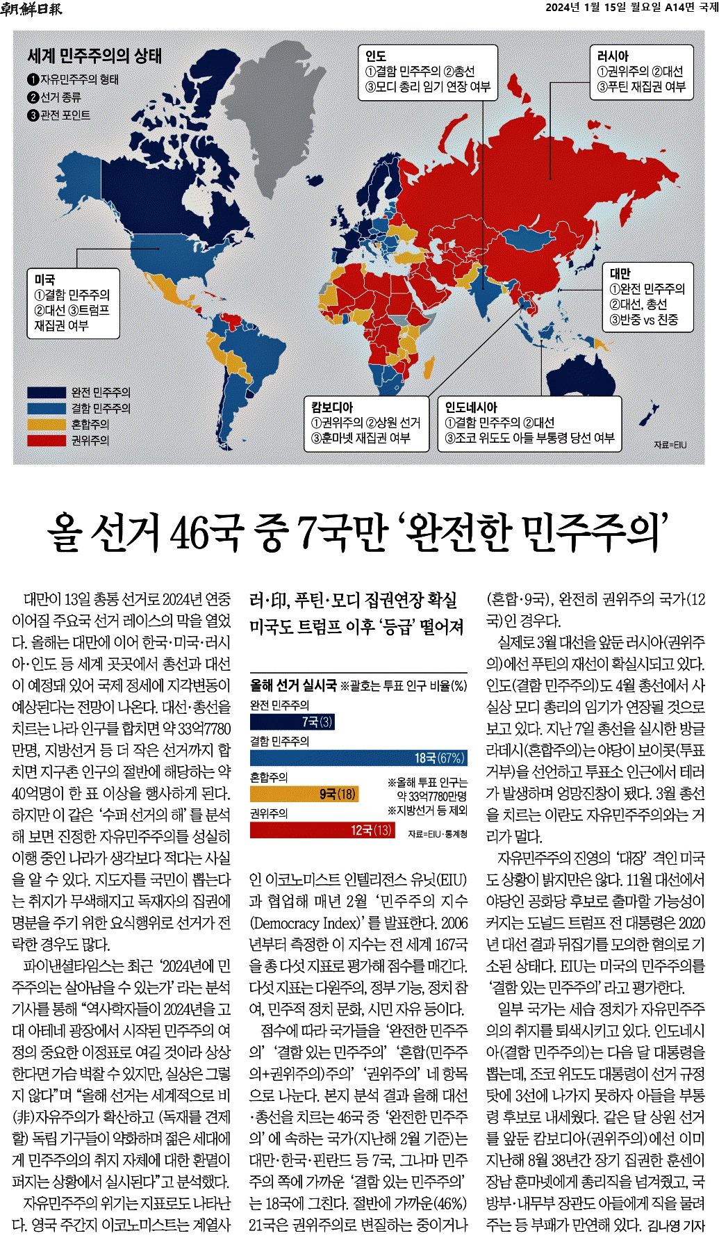2024-01-15_민주주의 붕괴2..jpg