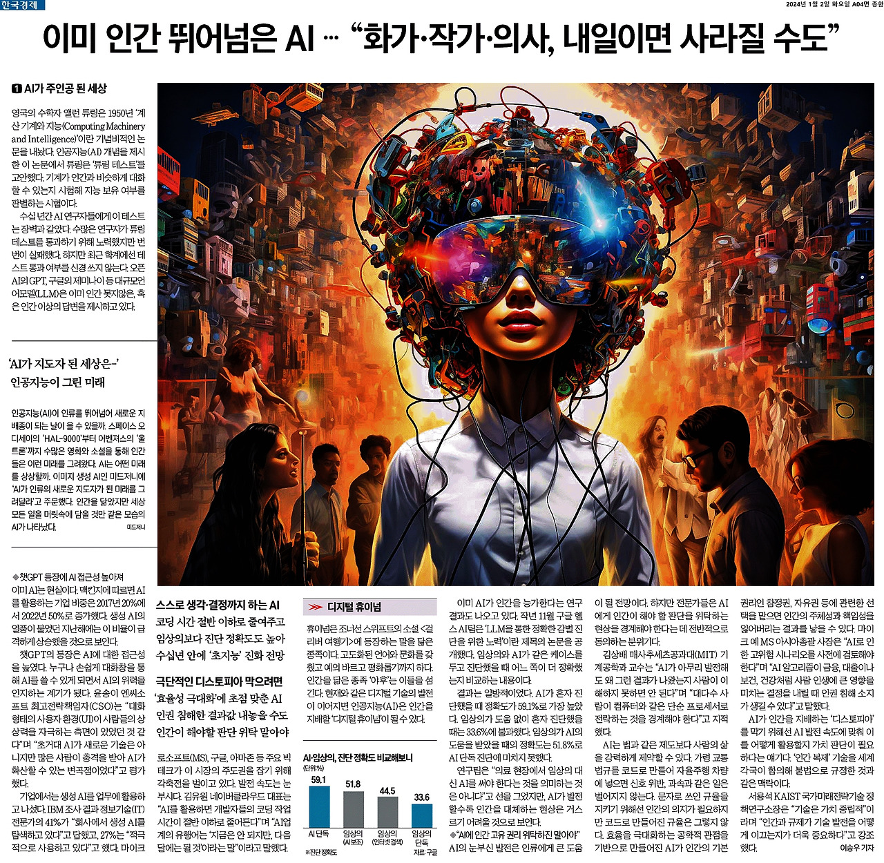 2024-01-02_이미인간능가한AI..jpg