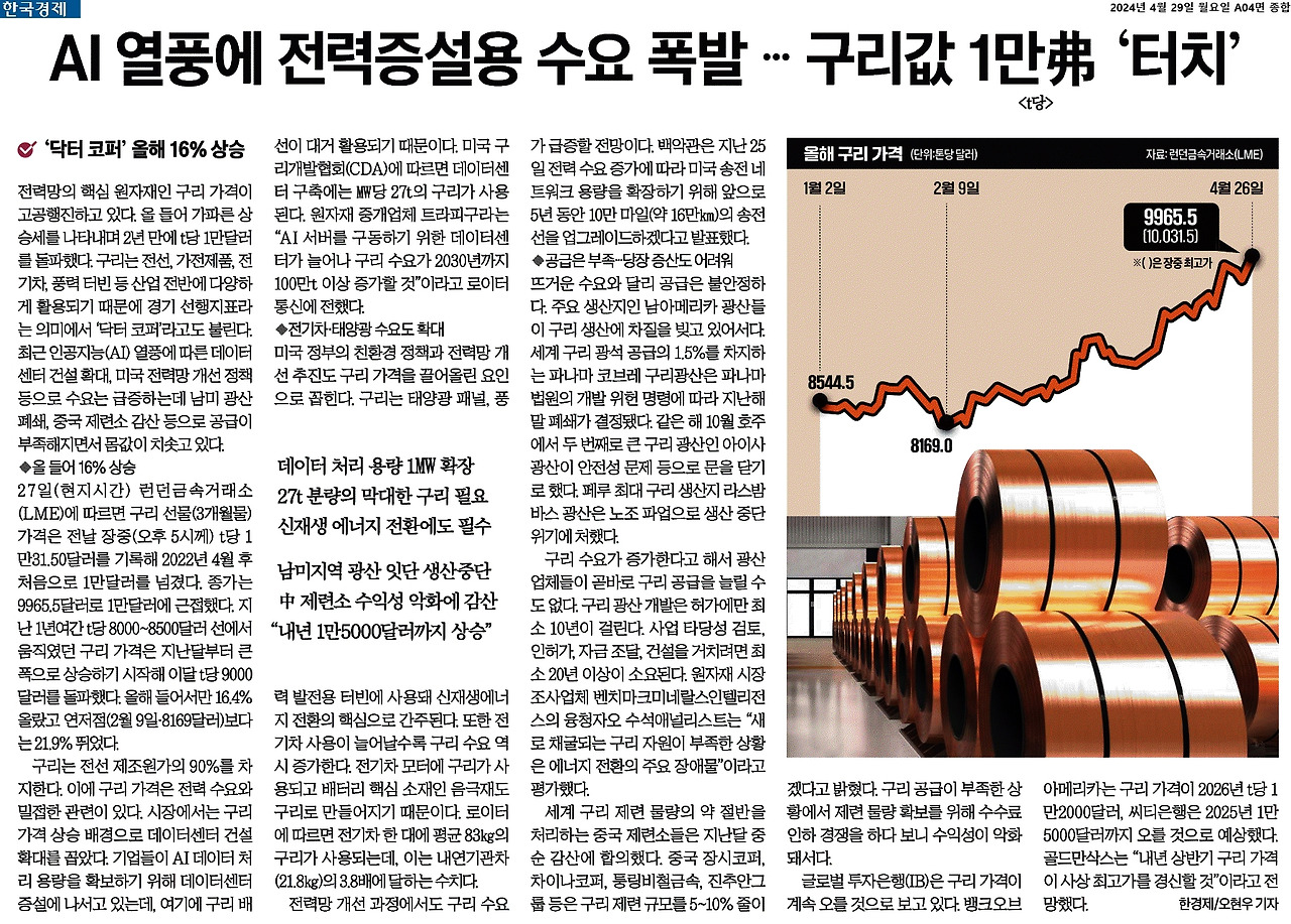 2024-04-29_구리값 1만불 터치.. 닥터 코퍼..jpg