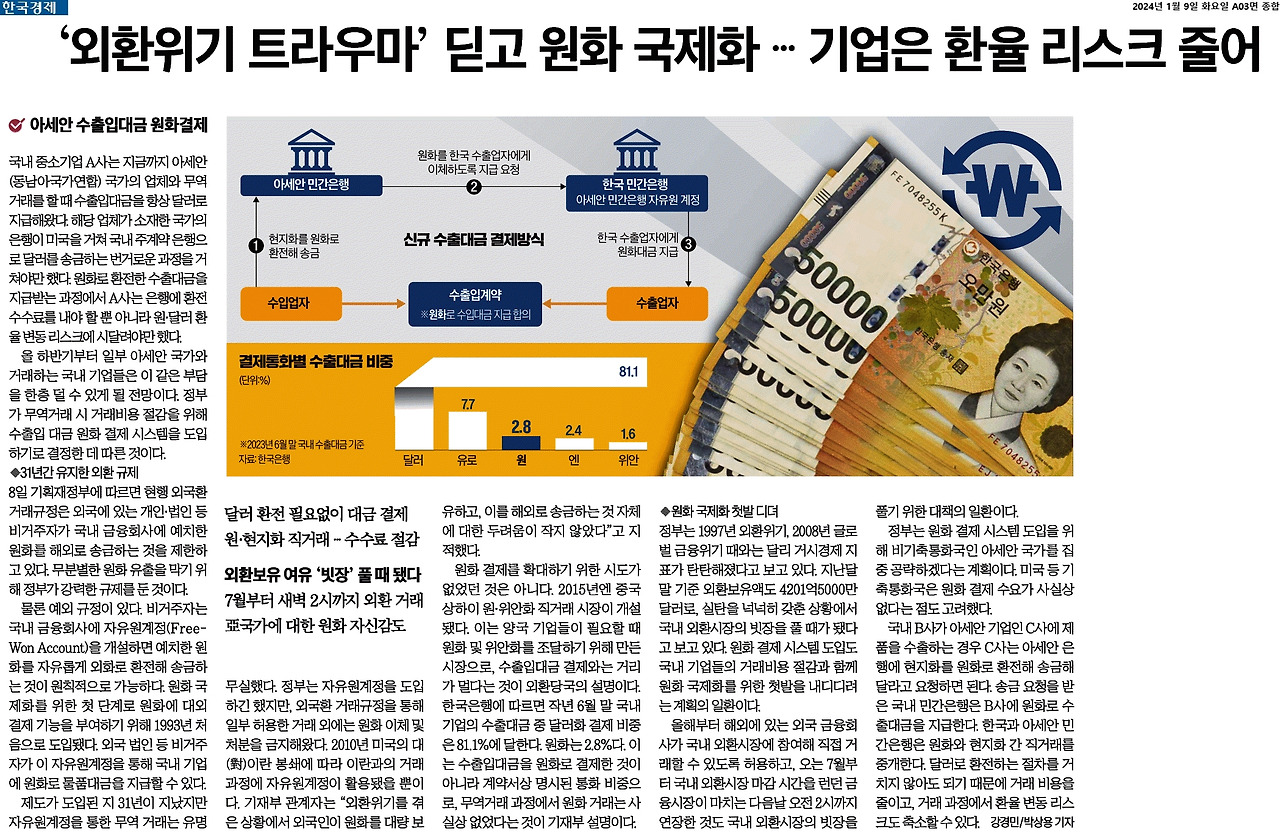 2024-01-09_원화국제화이어서..jpg