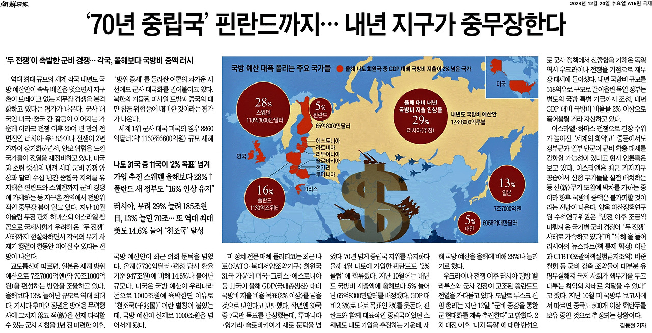 2023-12-20_글로벌군비경쟁..jpg