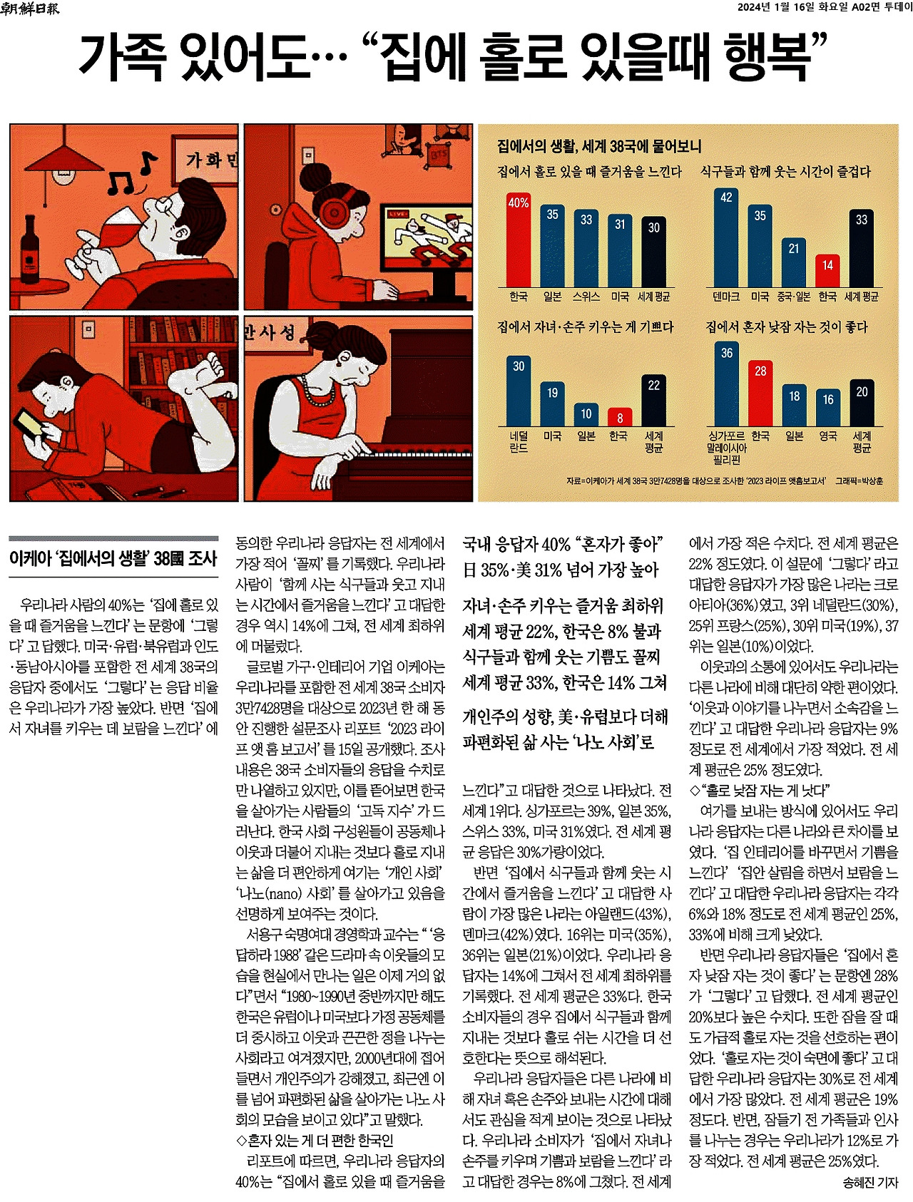 2024-01-16_한국인혼자있을때가장편하다..jpg