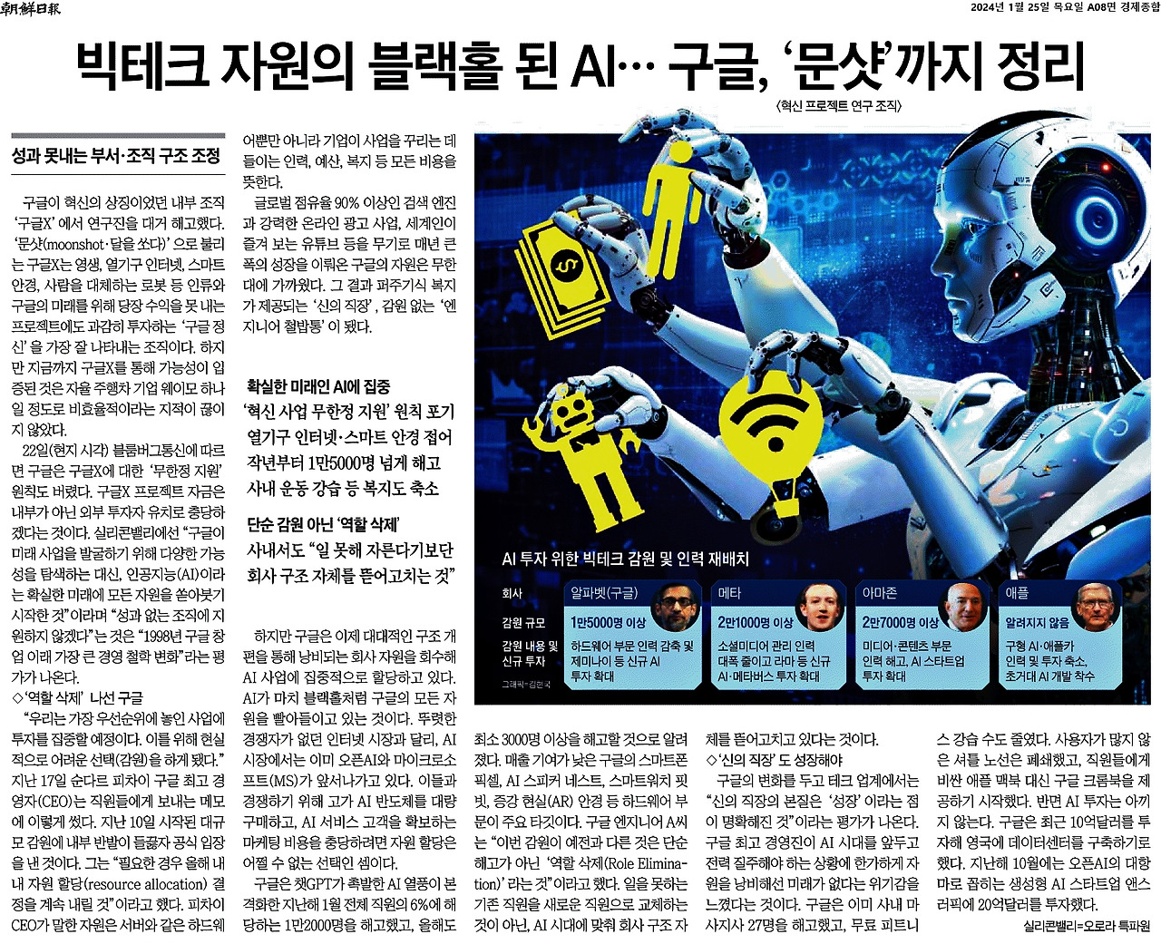 2024-01-25_구글, 문샷까지 정리, 자원배분 나섰다..jpg