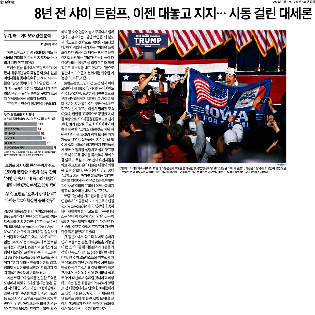 2024-01-17_트럼프아이오와경선승리이유는,.jpg