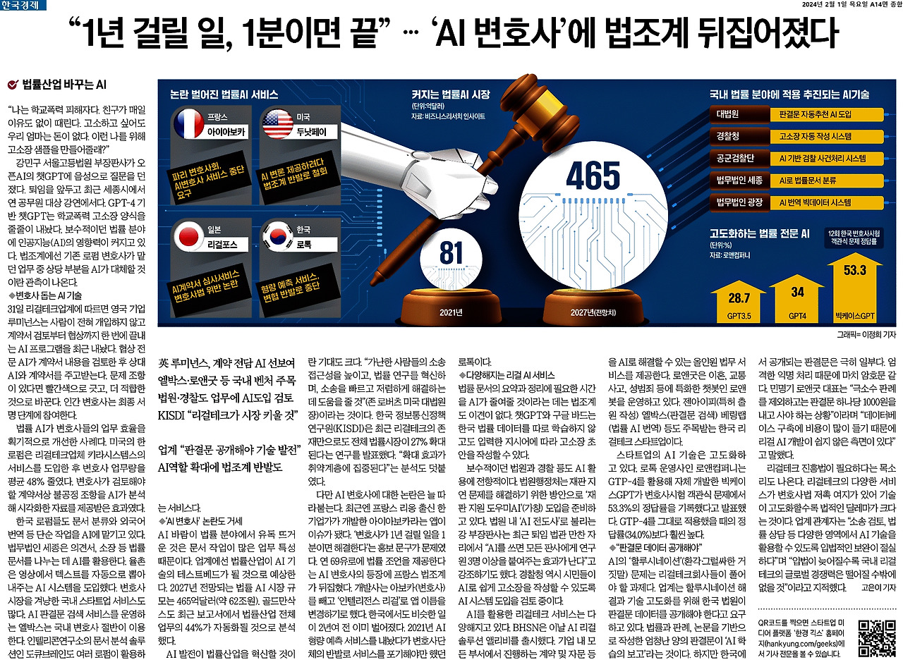 2024-02-01_1년할일1분에 뚝.. ai변호사..jpg