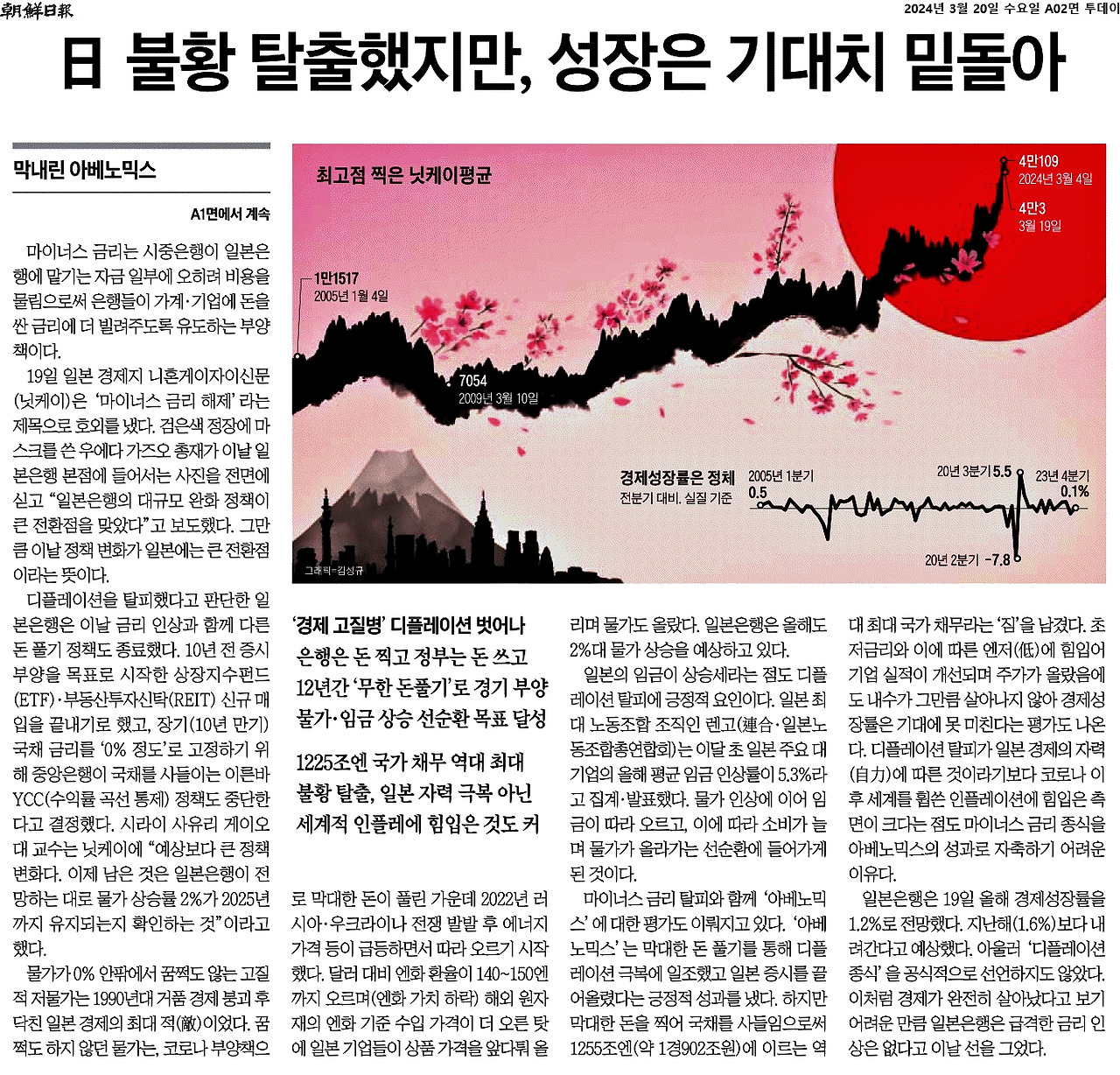 2024-03-20_일본불황탈출했지만성장은아직...jpg
