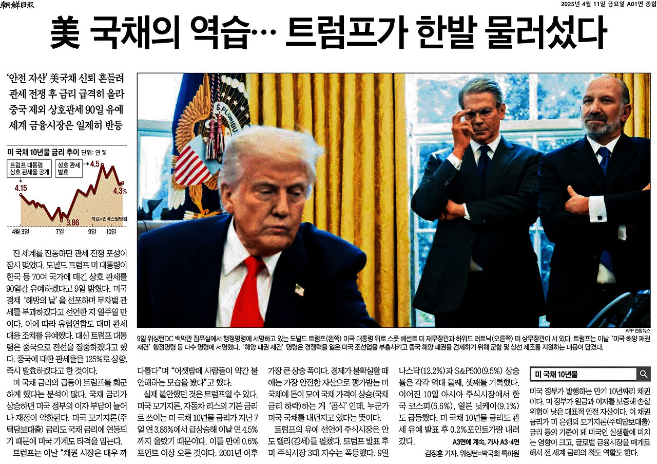 국채의 역습.jpg