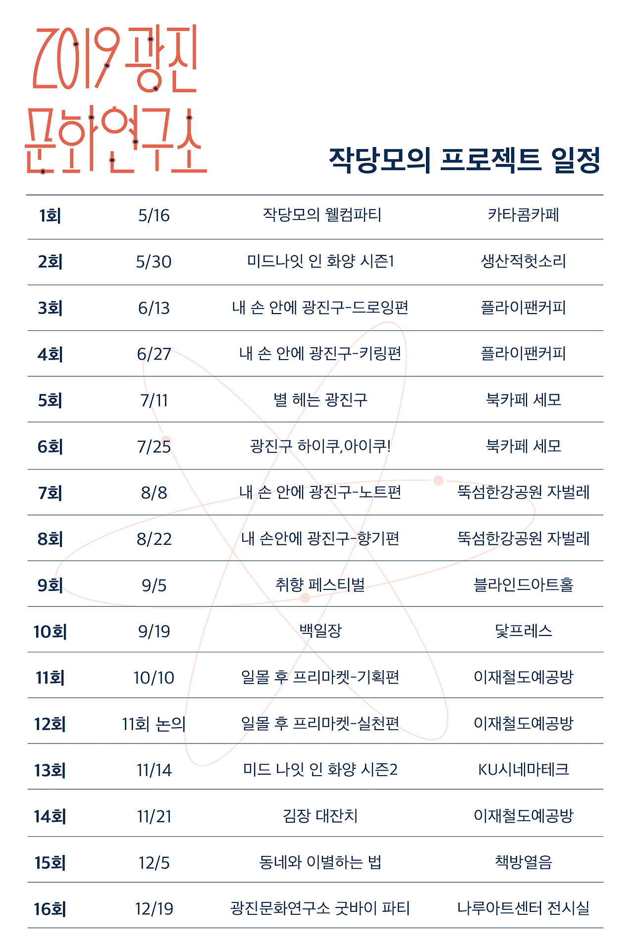 작당모의 프로젝트 일정.jpg