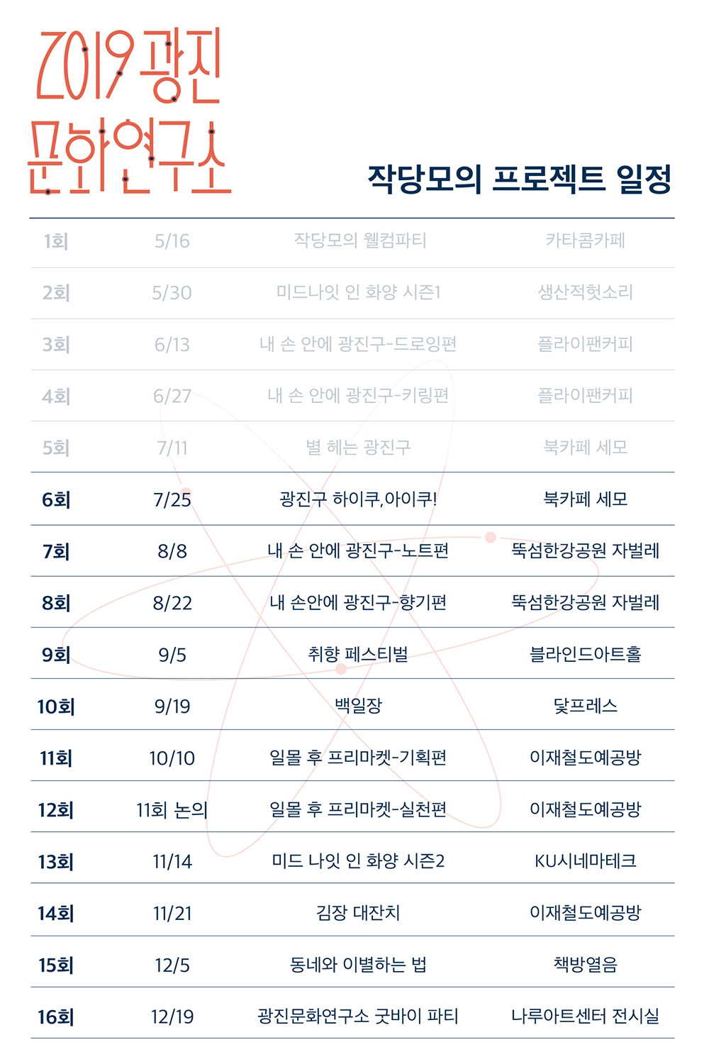 작당모의 프로젝트 일정.jpg