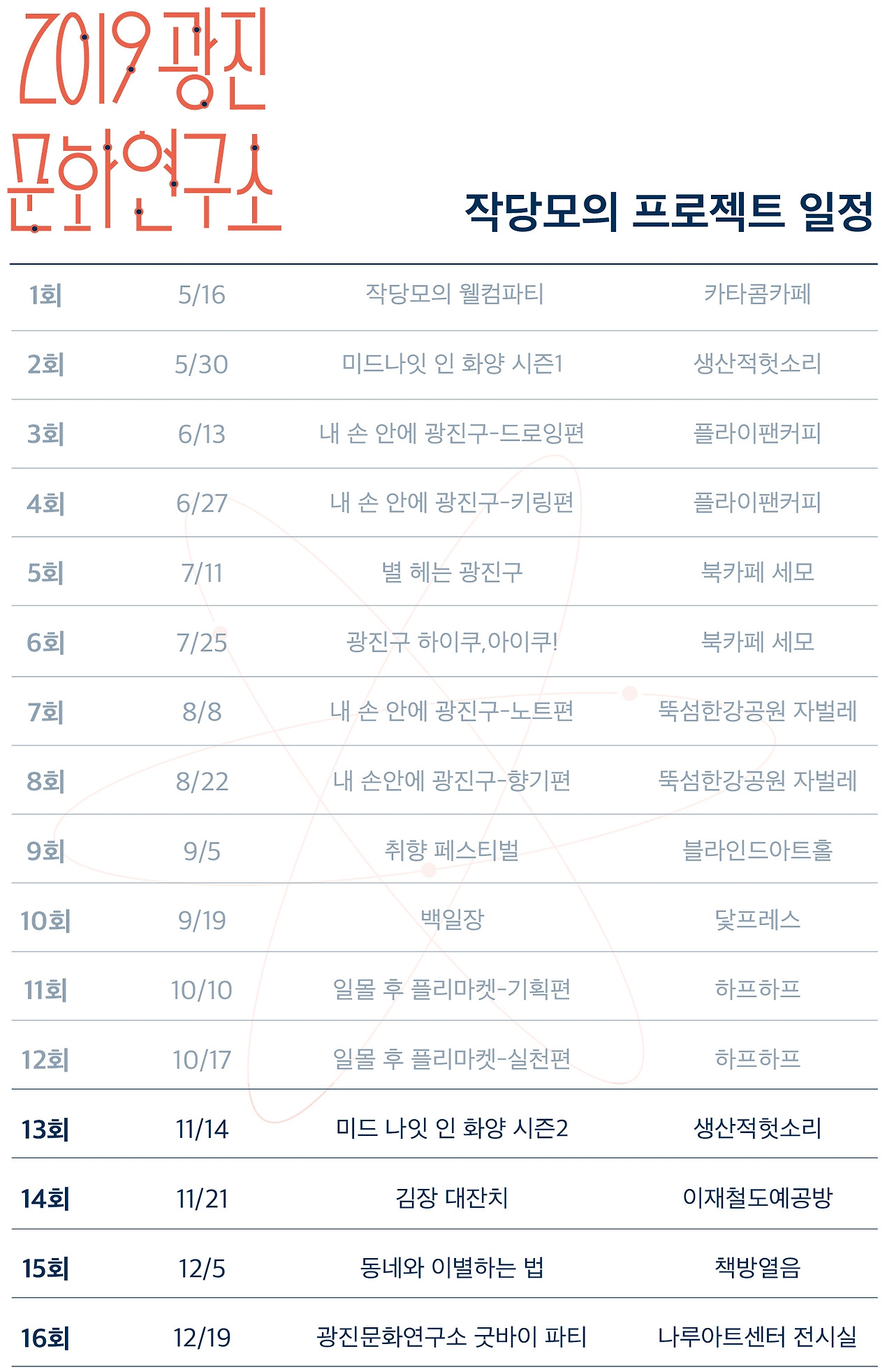 작당모의 프로젝트 일정.jpg