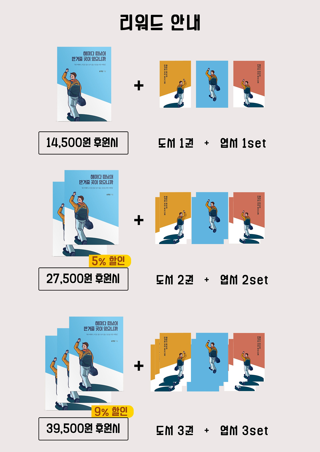 리워드 w 할인퍼센트.jpg