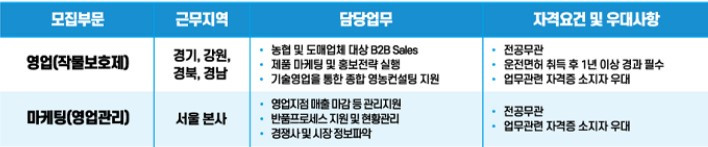 경농 마케팅.jpg