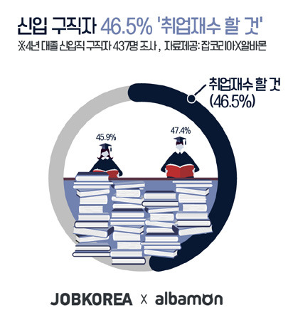 취업재수.jpg