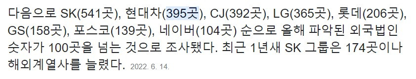 현대차 해외법인.jpg