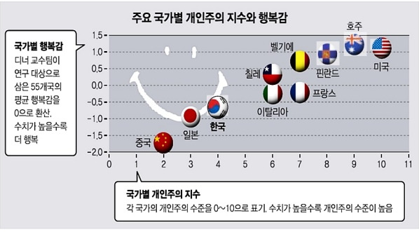 개인주의.jpg