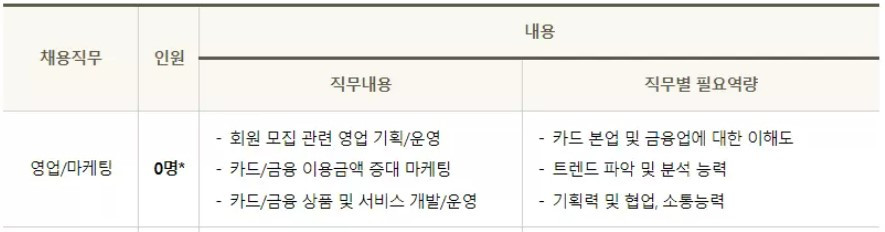 23하 KB국민카드 영업 및 마케팅.jpg