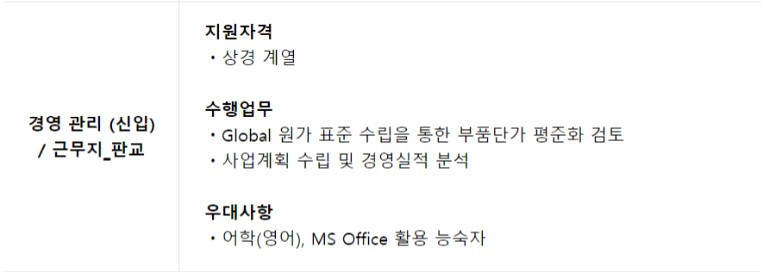 HL만도 경영관리 직무내용.jpg