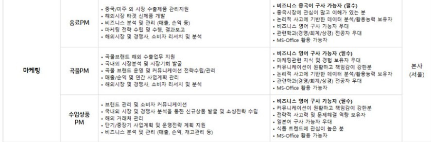 매일유업 마케팅.jpg