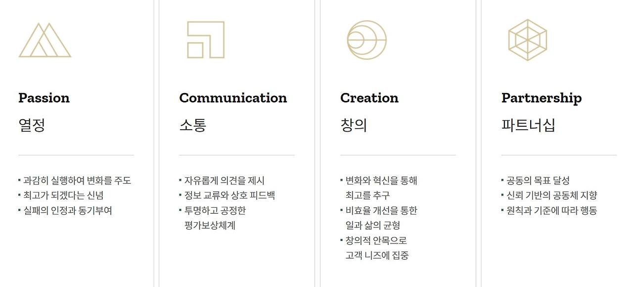 현대백화점 실천가치.jpg