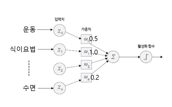 화면 캡처 2023-01-05 215805.jpg