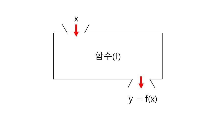화면 캡처 2023-01-05 215145.jpg