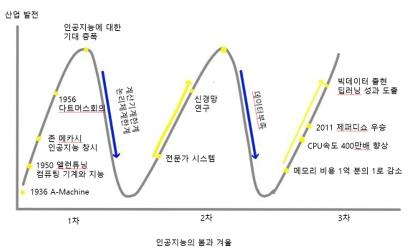 화면 캡처 2023-02-17 135131.jpg