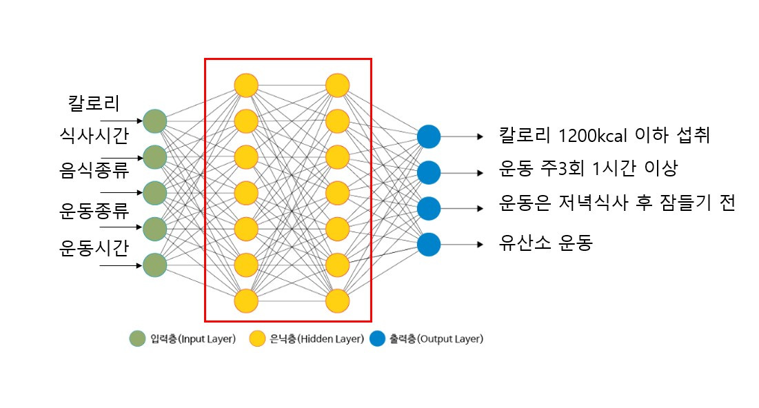 화면 캡처 2023-01-05 215603.jpg