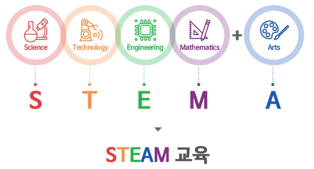 화면 캡처 2022-07-05 205745.jpg