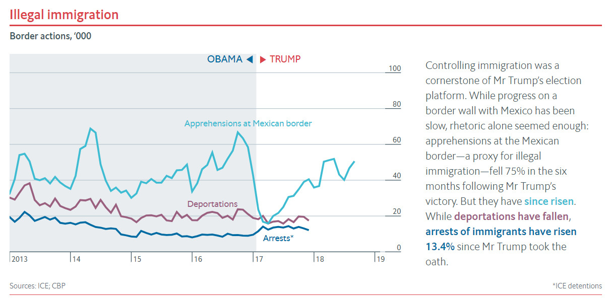 08 Illegal Immigration.jpg
