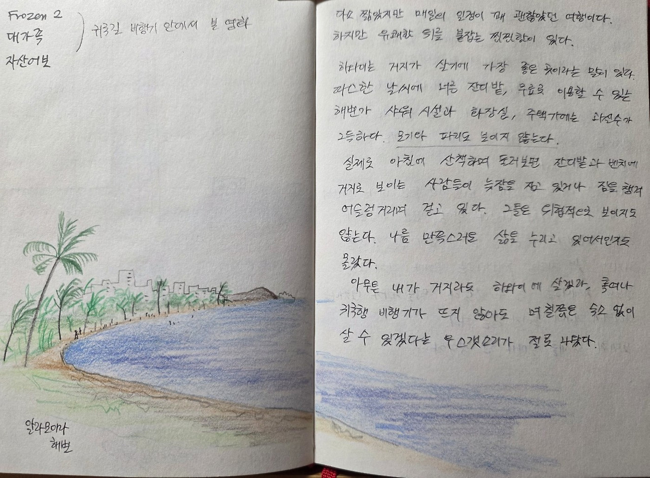 알라모아나 해변 사진.jpg