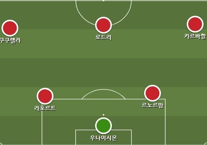 후방빌드업 체계.jpg