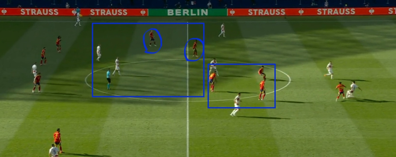 그림 2 수비포지셔닝 문제점.jpg