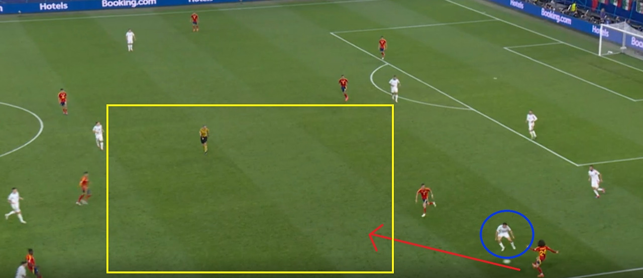 1-4 너무쉬운 후방빌드업.jpg