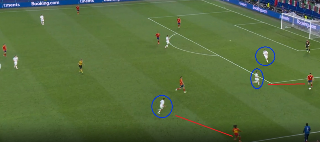 1-3 너무쉬운 후방빌드업.jpg