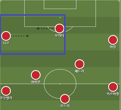 모라타 니코의 스위칭.jpg