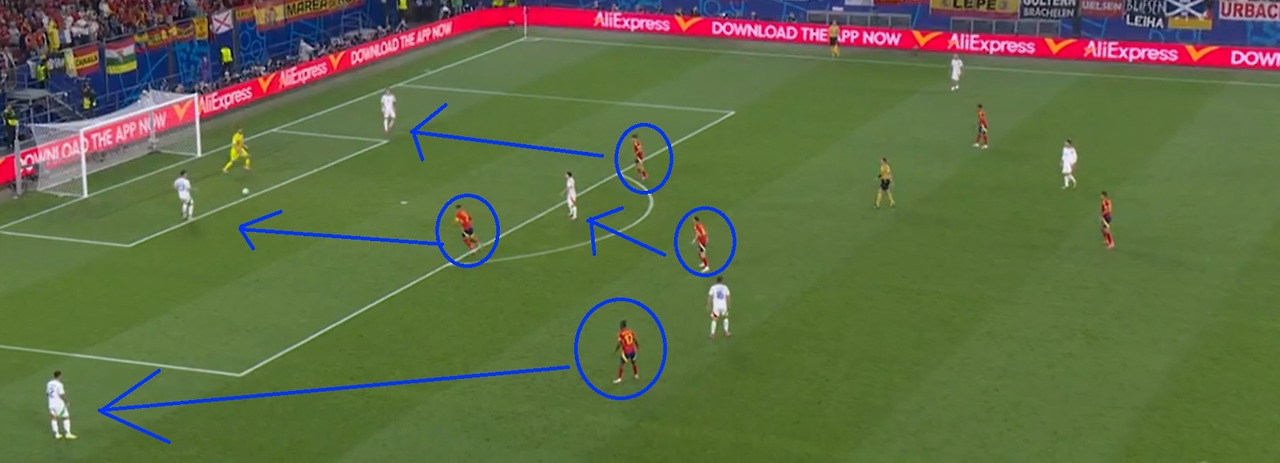 그림4 효과를 거두는 전방압박 - 볼소유권 획득.jpg