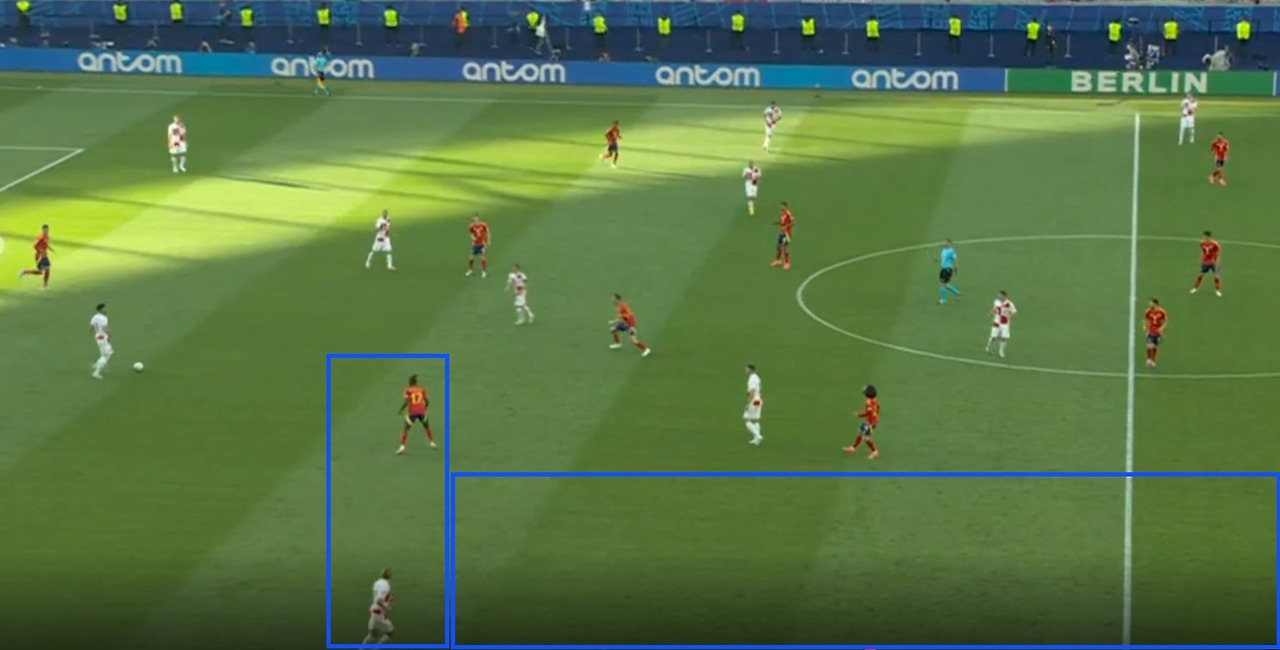 그림9 좌측 니코방향 수비포지셔닝 문제 및 공간 지속 노출.jpg