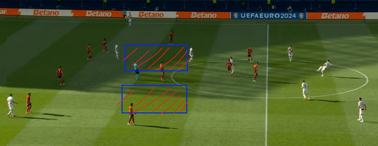 그림1 수비포지셔닝 문제.jpg
