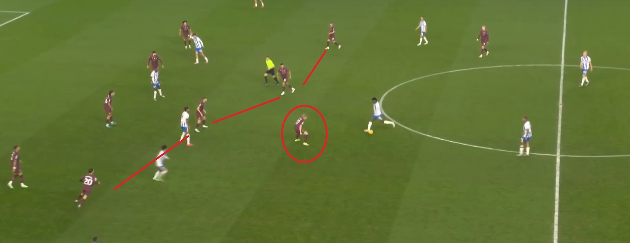 맨시티 실점 장면 2-2.jpg