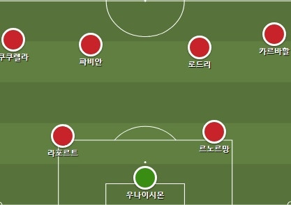 후방빌드업 체계3.jpg