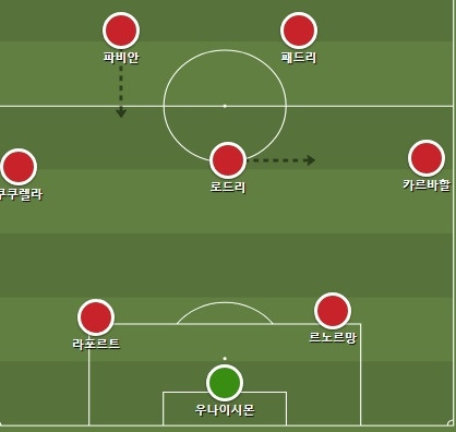 후방빌드업 체계2.jpg