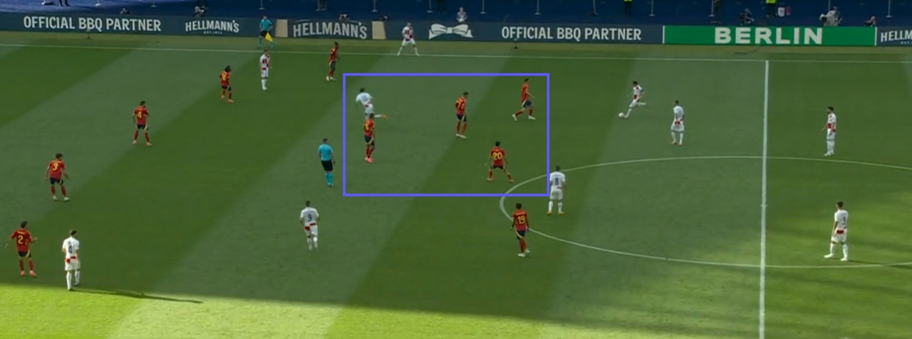 그림6 수비조직의 문제 상대 빌드업을 제어하지 못했음.jpg