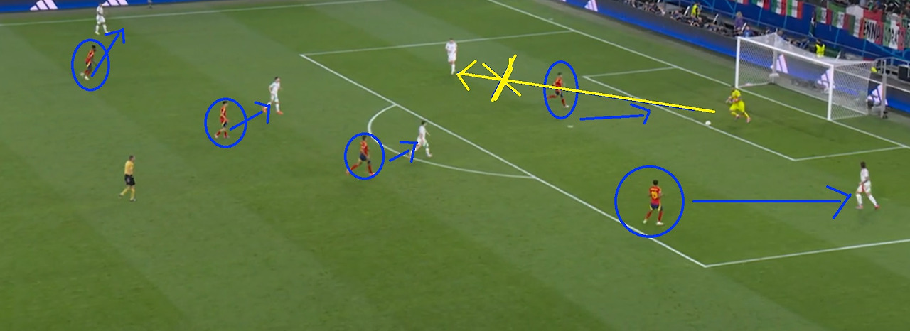 그림3 효과적인 전방압박-상대골키퍼롱킥유도.jpg