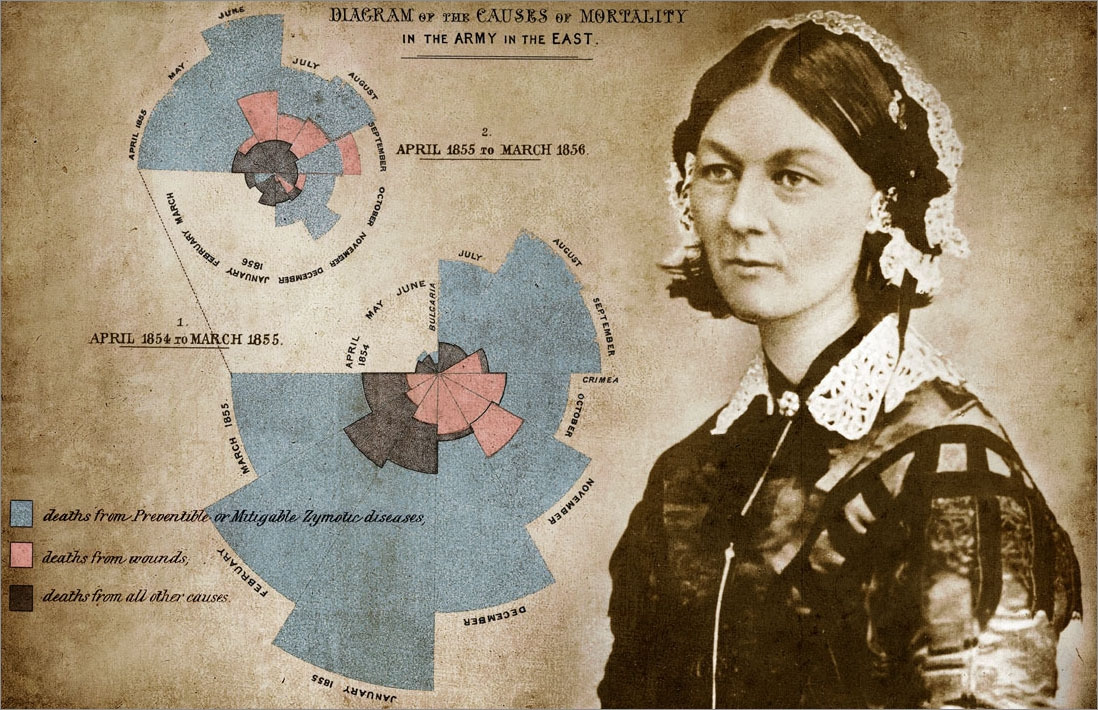 로즈 다이어그램03-1.jpg