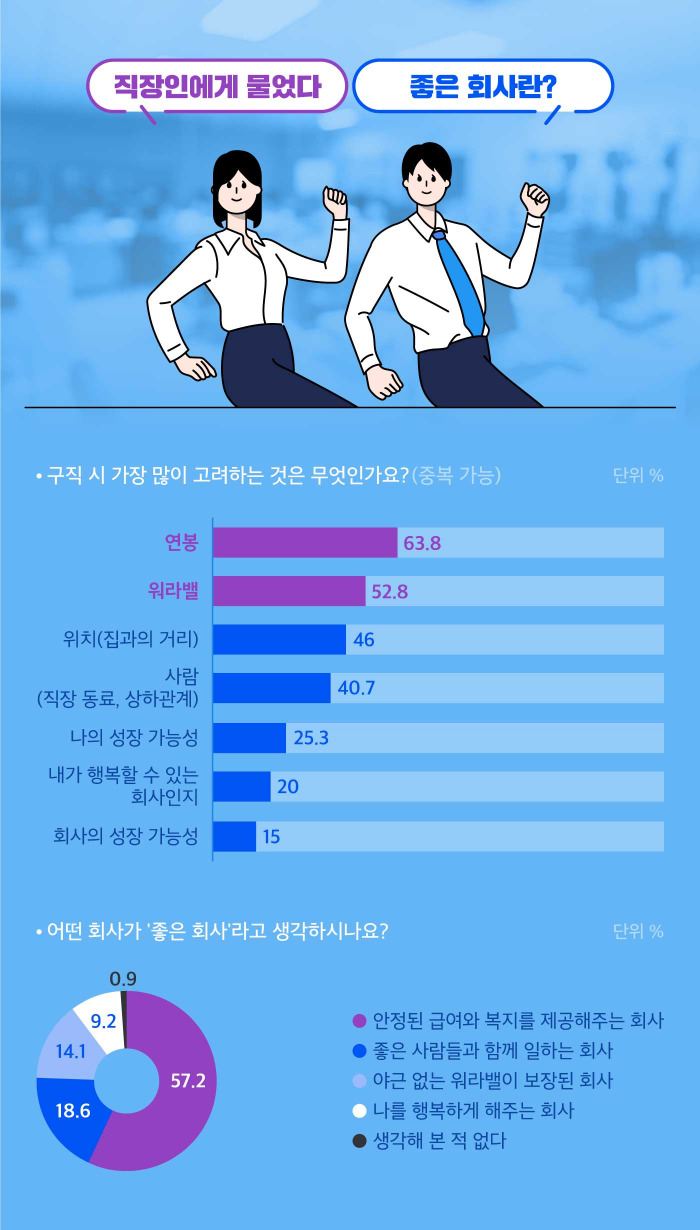 직장선택03.jpg