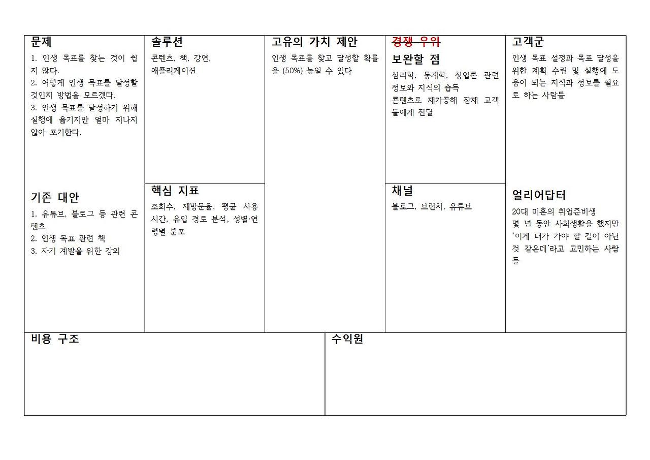 린캔버스 수정 작성20200116 Ver.2001.jpg