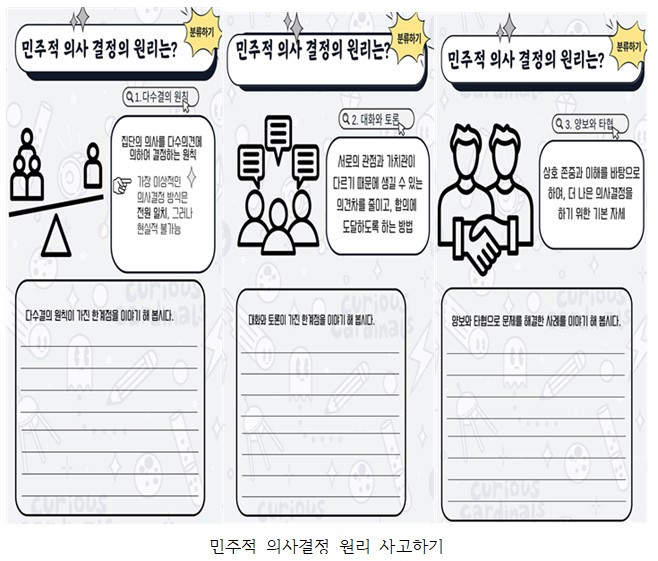 민주적 의사결정 원리 사고하기.jpg